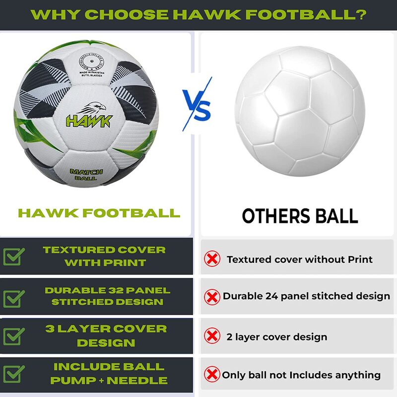 Hawk Match Football Soccer Ball with Air Pump & Accessories (White, Grey Match Ball)